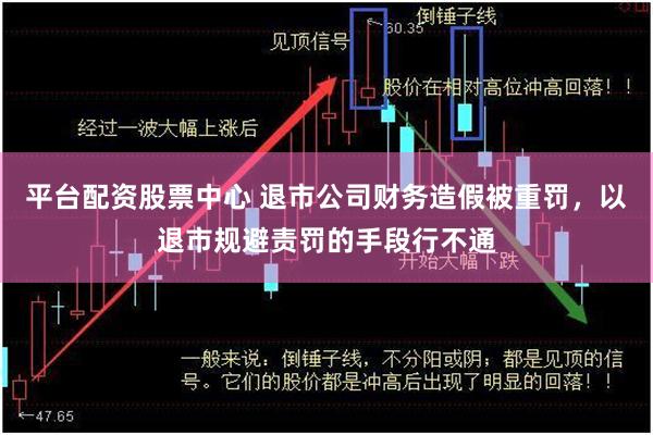平台配资股票中心 退市公司财务造假被重罚，以退市规避责罚的手段行不通
