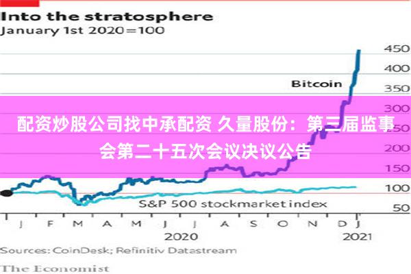 配资炒股公司找中承配资 久量股份：第三届监事会第二十五次会议决议公告