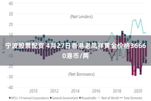 宁波股票配资 4月27日香港老凤祥黄金价格36660港币/两