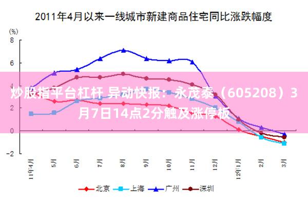 炒股指平台杠杆 异动快报：永茂泰（605208）3月7日14点2分触及涨停板