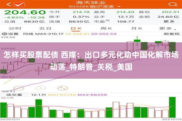 怎样买股票配债 西媒：出口多元化助中国化解市场动荡_特朗普_关税_美国