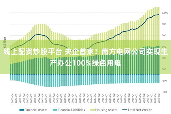 线上配资炒股平台 央企首家！南方电网公司实现生产办公100%绿色用电